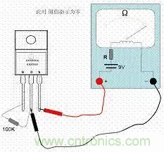 了解MOS管，看這個就夠了！