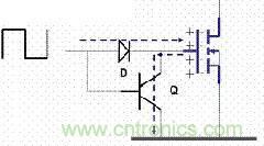 了解MOS管，看這個就夠了！