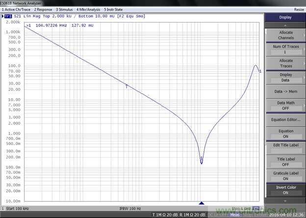 改進不理想的電容、電感和DC/DC阻抗測量