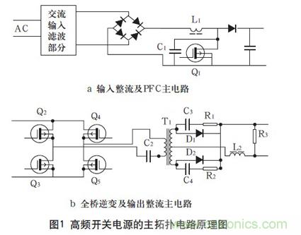 高頻開關(guān)電源的電磁兼容問題如何解決？