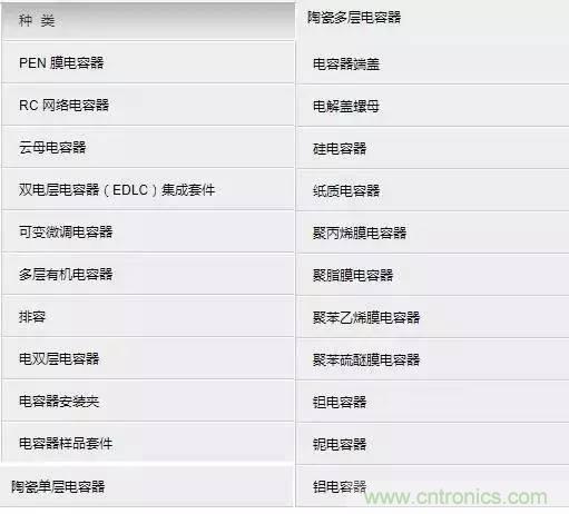 選個電容而已，有那么難么？