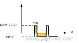 選個電容而已，有那么難么？