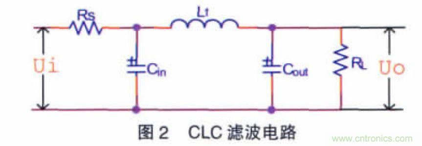 開(kāi)關(guān)電源CLC紋波抑制電路特性分析