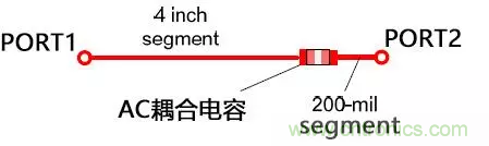 高頻電路設計中，如何應對&ldquo;不理想&rdquo;的電容與電感？
