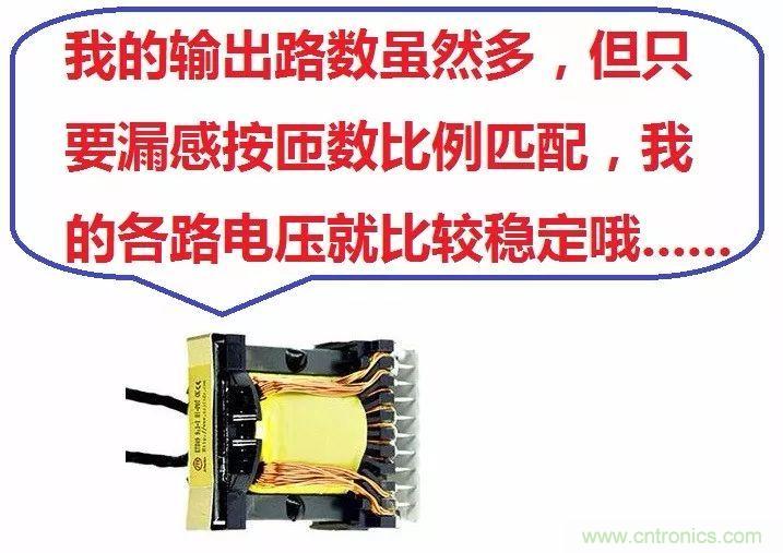 多路輸出電源，能量分配與輸出精度！