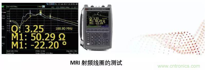 手持頻譜儀也能用于核磁共振測試？