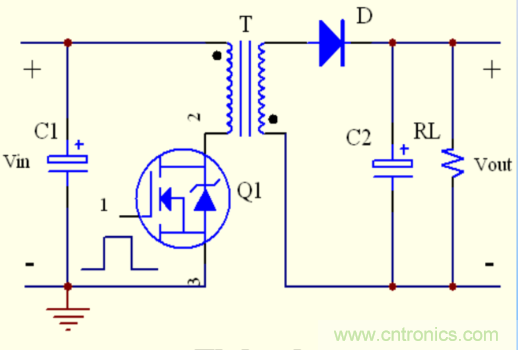 我一說(shuō)你就懂的電源知識(shí)&mdash;&mdash;漏感