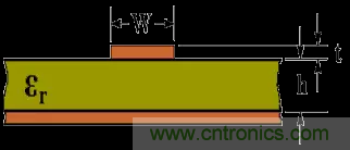 為了信號(hào)完整性，如何控制PCB的控制走線阻抗？