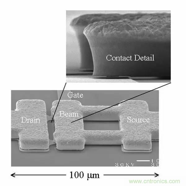 從原理到制造再到應用，這篇文章終于把MEMS技術講透了！