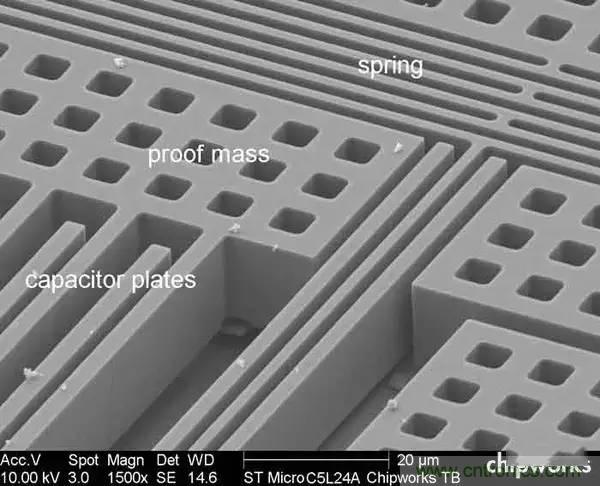 從原理到制造再到應用，這篇文章終于把MEMS技術講透了！