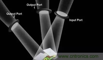從原理到制造再到應用，這篇文章終于把MEMS技術講透了！