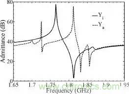 從原理到制造再到應用，這篇文章終于把MEMS技術講透了！