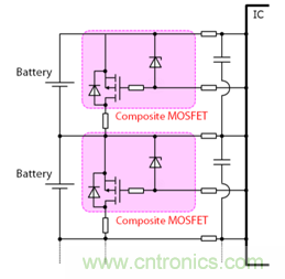 高一致性電芯才是王道，剖析電池系統(tǒng)&ldquo;均衡&rdquo;本質(zhì)
