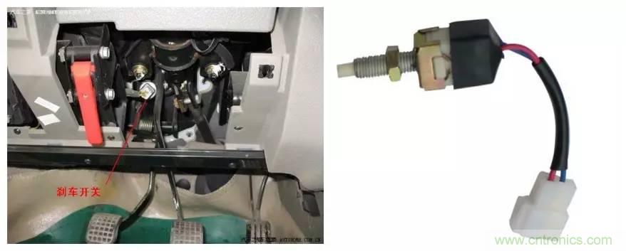 汽車上這些傳感器，你真的了解嗎？