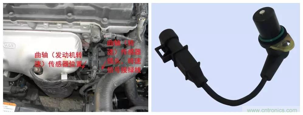 汽車上這些傳感器，你真的了解嗎？