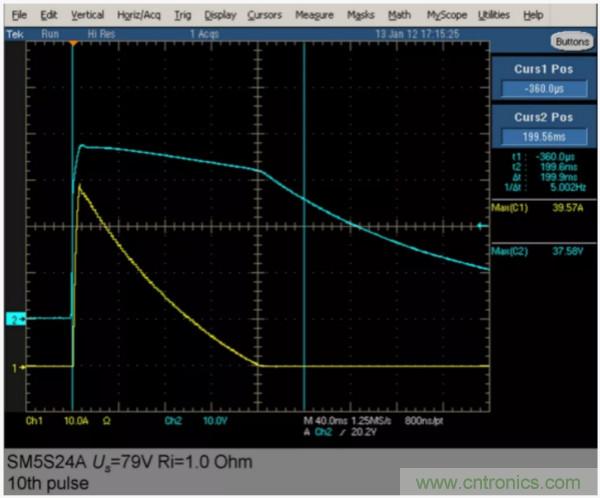 汽車拋負載測試新舊 ISO標準有何不同？