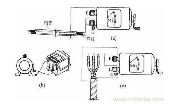 絕緣電阻測(cè)試方法、測(cè)試注意事項(xiàng)等內(nèi)容詳述