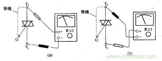 解讀雙向晶閘管的結(jié)構(gòu)、工作原理及檢測(cè)方法