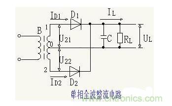 解析單相、三相，半波、整波整流電路