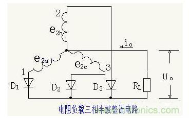 解析單相、三相，半波、整波整流電路
