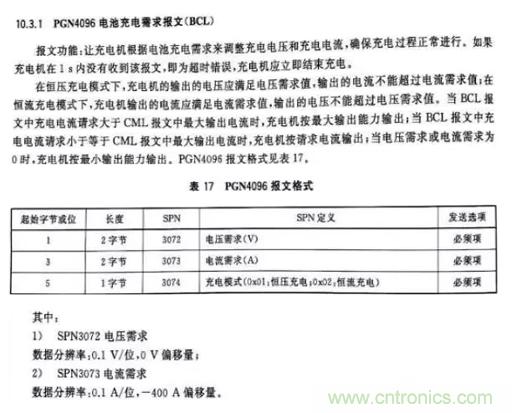 如何區(qū)分恒流充電和恒壓充電電路？