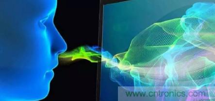 仿生傳感器的定義、原理、分類及應(yīng)用