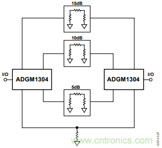 KO傳統(tǒng)開(kāi)關(guān)的MEMS開(kāi)關(guān)，用在這些電路上是極好的