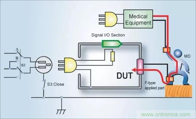 別再把&ldquo;泄露電流&rdquo;與&ldquo;耐壓漏電流&rdquo;混淆了！