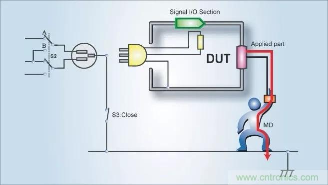 別再把&ldquo;泄露電流&rdquo;與&ldquo;耐壓漏電流&rdquo;混淆了！