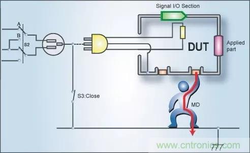別再把&ldquo;泄露電流&rdquo;與&ldquo;耐壓漏電流&rdquo;混淆了！