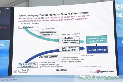 中美德三國院士和500位產(chǎn)學(xué)研領(lǐng)袖共商AI,可穿戴與智慧養(yǎng)老健康創(chuàng)新大計！