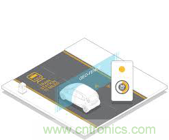 英國王子親率展團參展&ldquo;互聯(lián)網(wǎng)+&rdquo;博覽會，一展雄厚科技實力