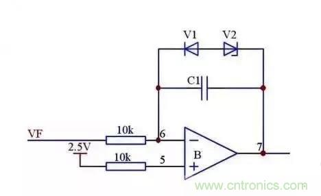 總結(jié)開(kāi)關(guān)電源電路、原理、經(jīng)驗(yàn)10條