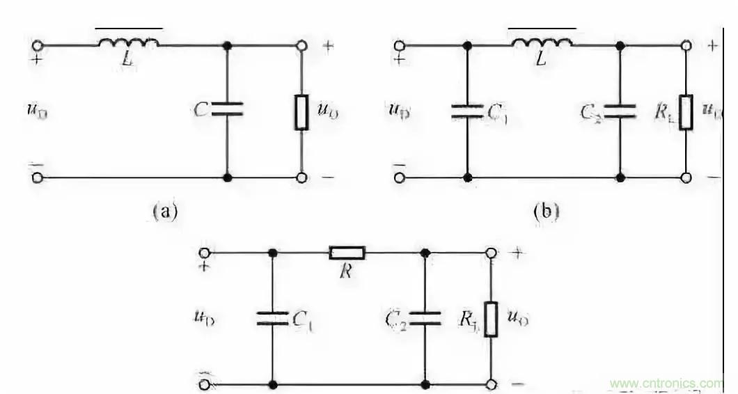 濾波電路基本概念?、原理、分類、作用及應(yīng)用案例