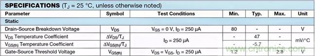 如何導(dǎo)通MOSFET？你想知道的都有