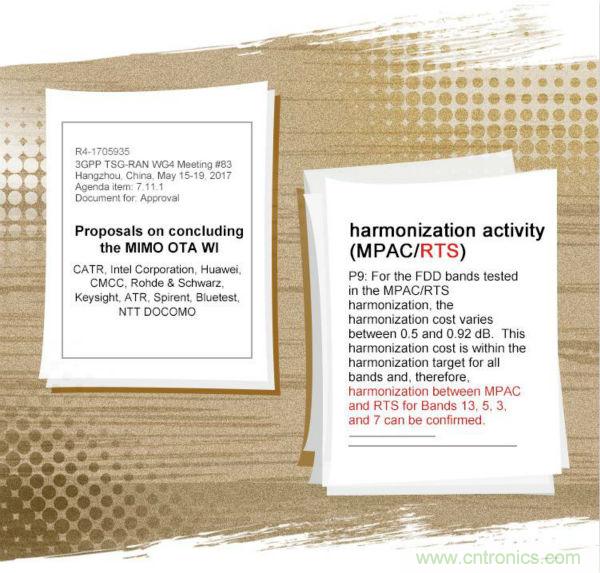 輻射兩步法 MIMO OTA 測(cè)試方法發(fā)明人給大家開(kāi)小灶、劃重點(diǎn)