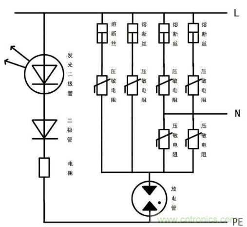 電源插座如何防雷？巧用壓敏電阻&陶瓷氣體放電管