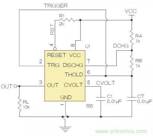 如何將原理圖符號畫得通俗易懂？