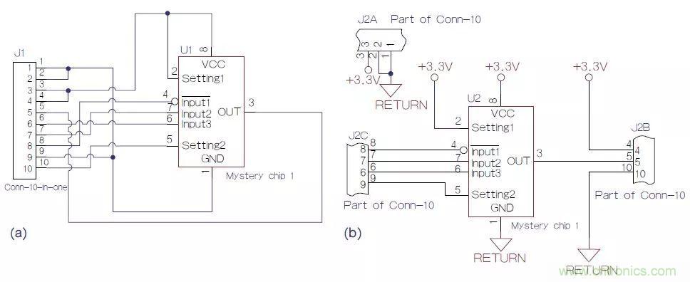 如何將原理圖符號畫得通俗易懂？