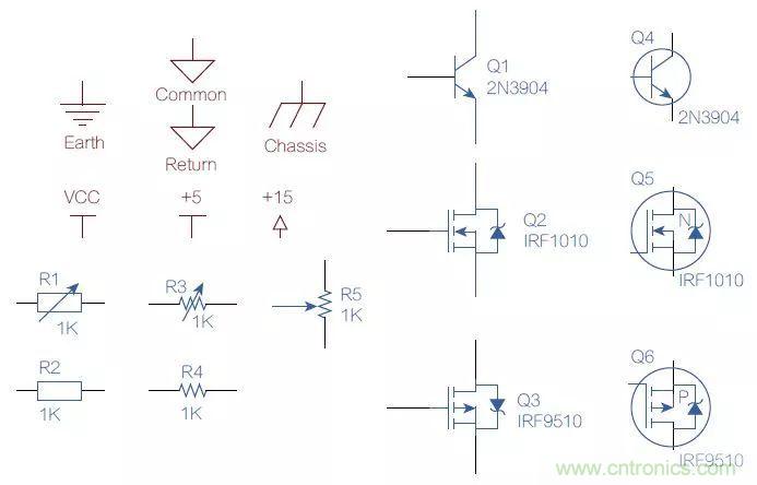 如何將原理圖符號畫得通俗易懂？