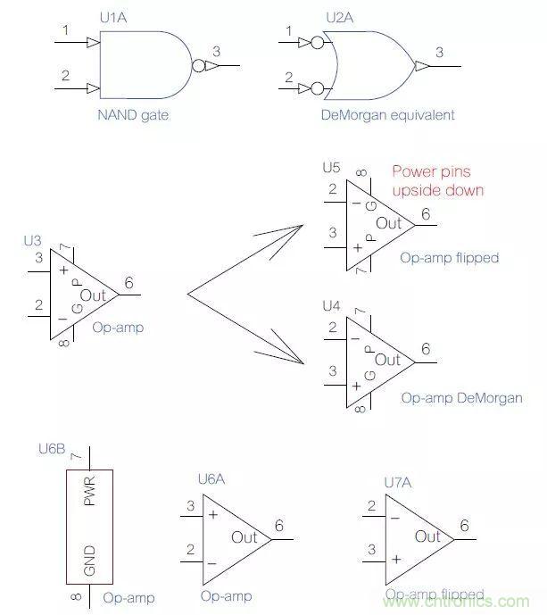 如何將原理圖符號畫得通俗易懂？