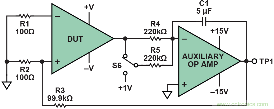 干貨 | 技能Get&radic;，簡(jiǎn)簡(jiǎn)單單測(cè)量運(yùn)算放大器