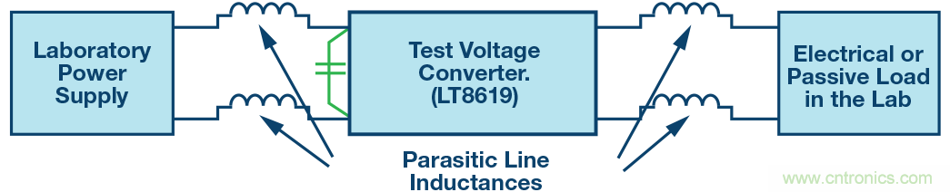 無(wú)法高效地測(cè)試開關(guān)穩(wěn)壓器？那是因?yàn)槟銢](méi)有掌握方法~