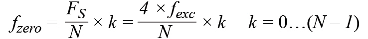 皮膚電活動(dòng)測(cè)量系統(tǒng)的設(shè)計(jì)、開(kāi)發(fā)與評(píng)估