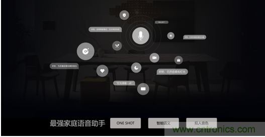 打破認(rèn)知！ITOO EDGE 5革命性智能中控上市在即，智能引擎如何為住宅注入智能化動(dòng)力