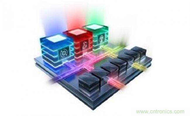 Xilinx推首款新類別平臺&mdash;Versal：利用軟件可編程性與可擴(kuò)展的 AI 推斷技術(shù)支持快速創(chuàng)新