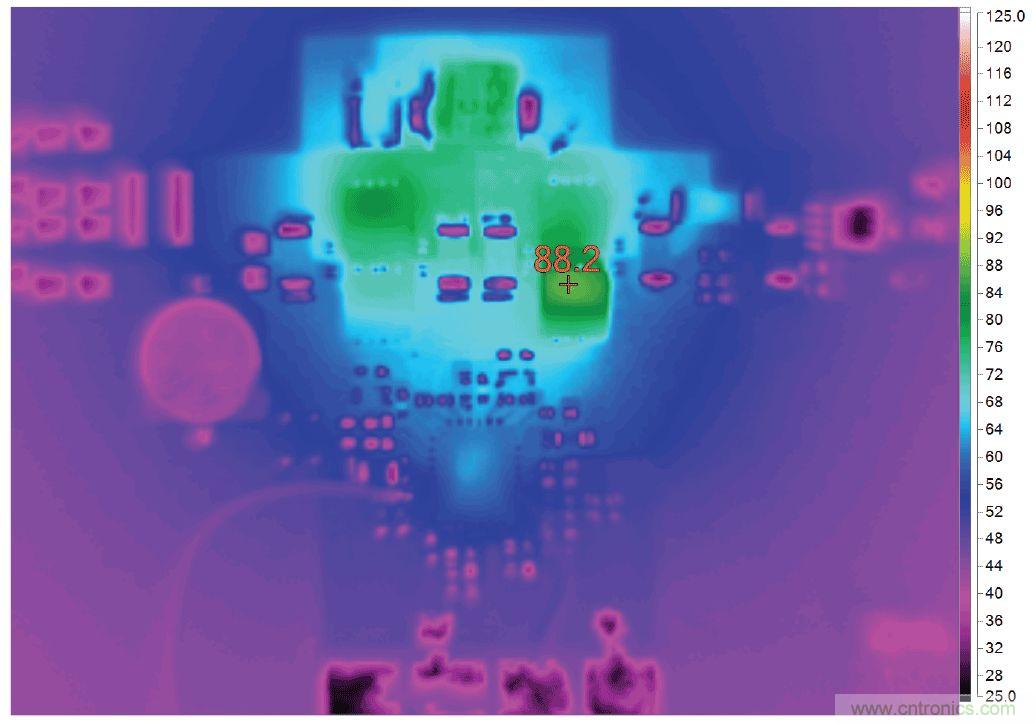 小尺寸、高性能的車用USB Type-C電源解決方案驚喜上線