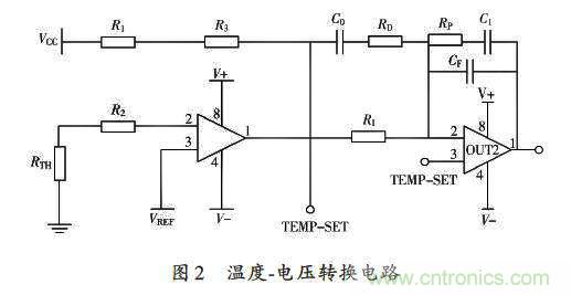 采用ADN8831芯片的激光器溫控電路的設(shè)計 采用ADN8831芯片的激光器溫控電路的設(shè)計