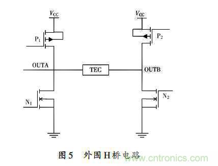 采用ADN8831芯片的激光器溫控電路的設(shè)計 采用ADN8831芯片的激光器溫控電路的設(shè)計