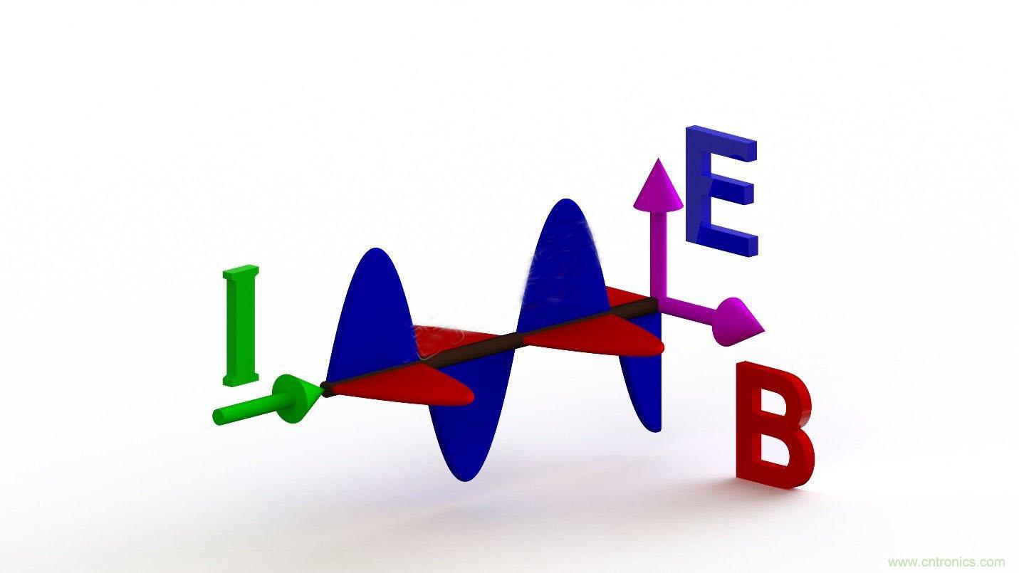 你知道EMI是怎樣產(chǎn)生的，但知道如何降低它嗎？